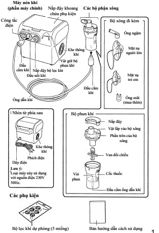 Máy xông mũi họng Omron NE-C29