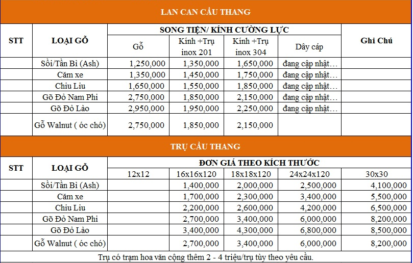 Báo giá trụ cầu thang gỗ các loại