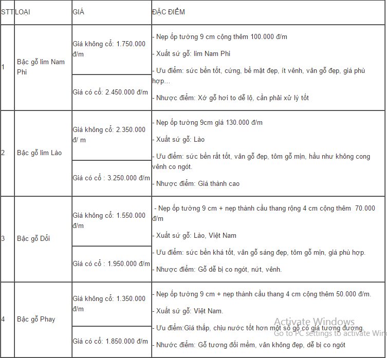 Báo giá làm bậc cầu thang gỗ