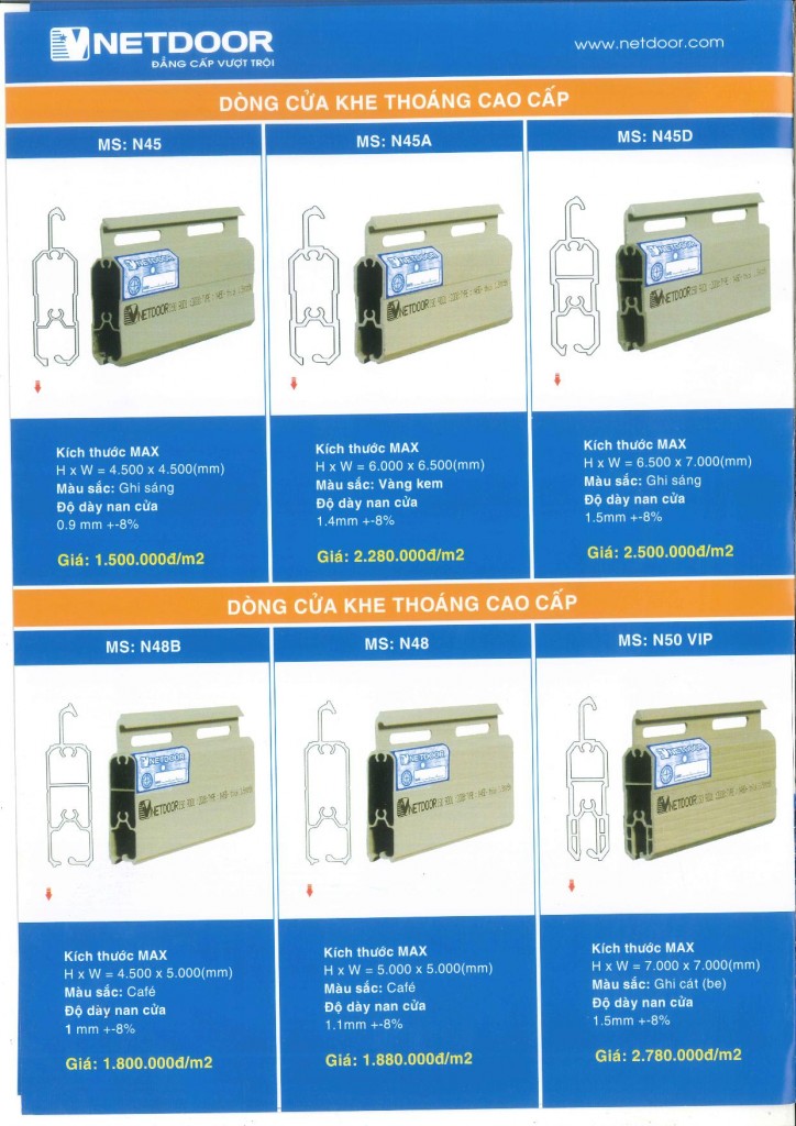 báo giá cửa cuốn netdoor