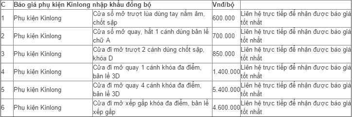 báo giá phụ kiện cửa nhôm kính