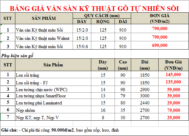 Báo giá sàn gỗ tự nhiên, sàn gỗ tự nhiên cao cấp 5 Giá sàn gỗ sồi, giá sàn gỗ tự nhiên