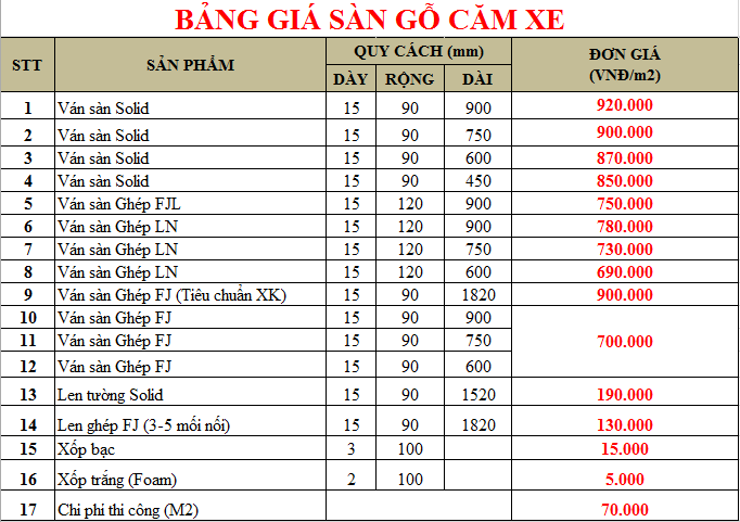 Báo giá sàn gỗ tự nhiên, sàn gỗ tự nhiên cao cấp 2 giá sàn gỗ tự nhiên căm-xe