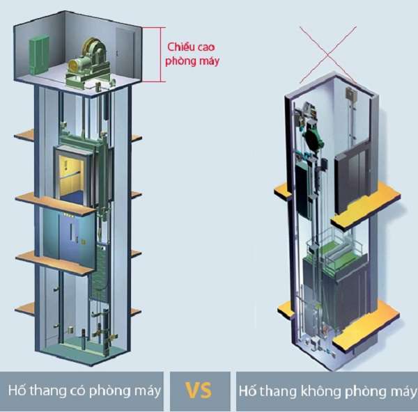 Công ty chuyên về lắp ráp thang máy gia đình chất lượng uy tín nhất. Thang-may-tai-khach-gia-re-1-fe2dc213-bb28-44fa-b045-eec70a20f3bb