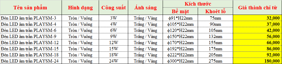 TOP 9 mẫu đèn ngủ treo tường LED giá dưới 450K đa dạng mẫu mã