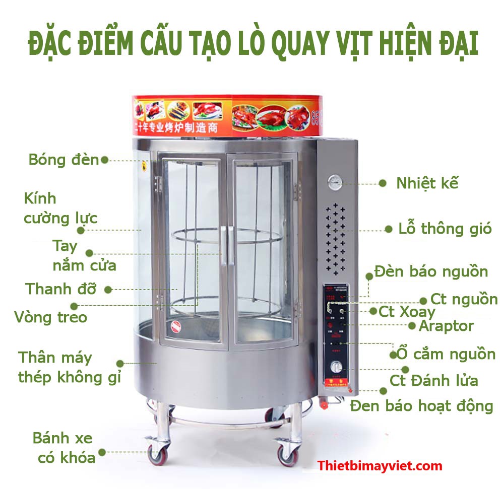 lo-quay-vit-dien-ga-f6c52b4a-0fdb-40ba-bd50-d3faa7bff8d4.jpg