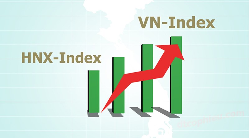 Kinh tế trưởng chứng khoán SSI: VN-Index có thể đạt 1.600 điểm