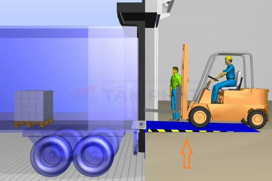Cách chọn sàn nâng thủy lực - dock leveler