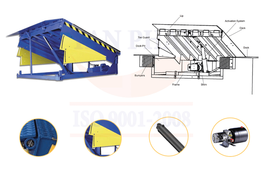 Cấu tạo sàn nâng thủy lực