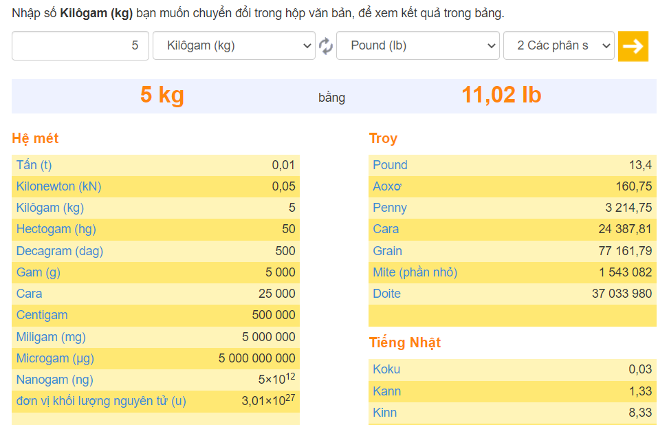 Chuyển đổi lbs sang kg