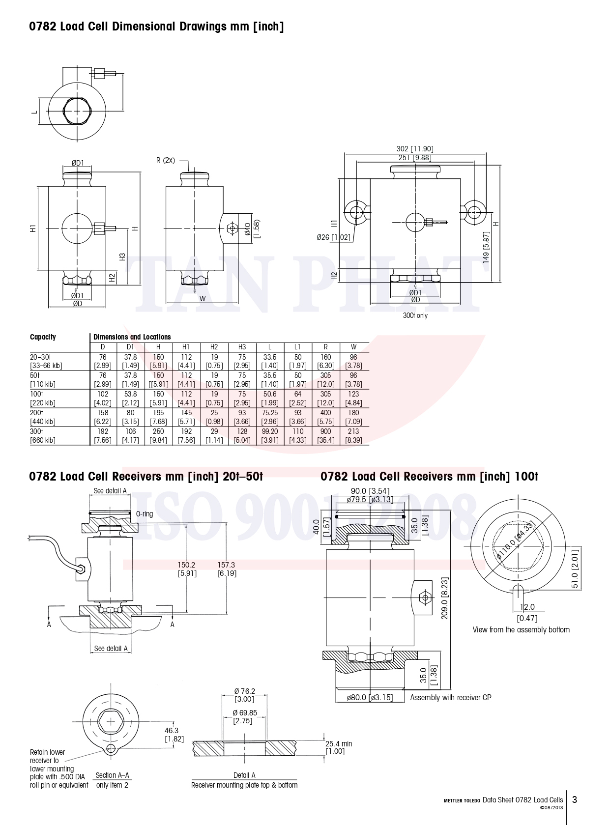 Datasheet 0782 Load Cells Mettler Toledo