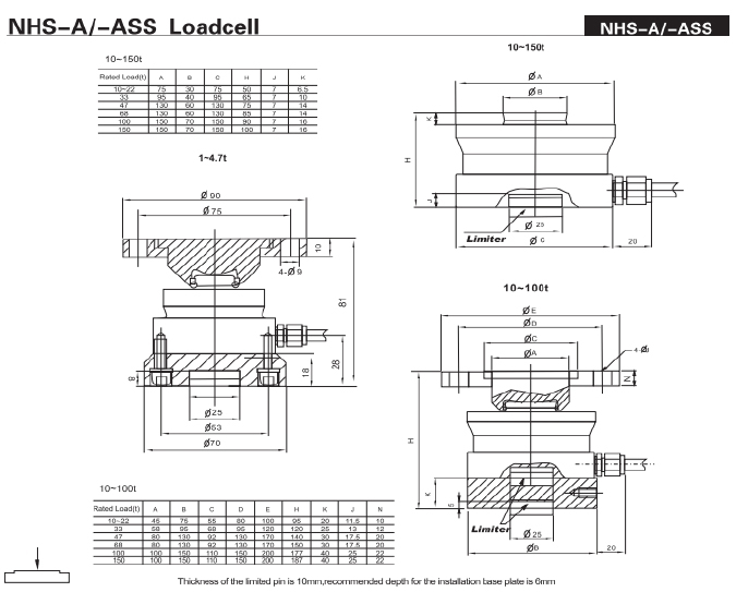Bản vẽ cơ khí loadcell NHS-A Keli (NHS-A Datasheet)