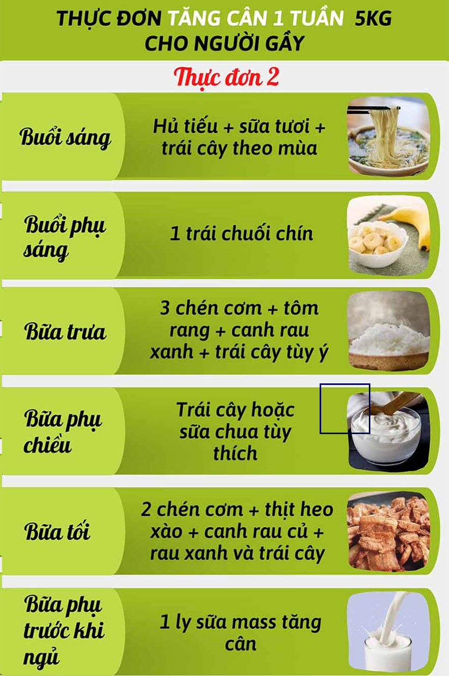 Thực đơn tăng cân cho người gầy khó hấp thụ