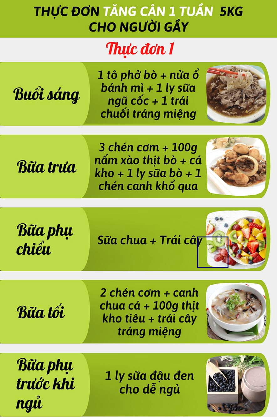 Thực đơn tăng cân cho người gầy