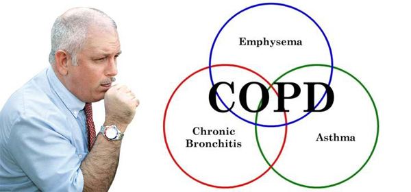 Viêm phế quản tắc nghẽn ( COPD )