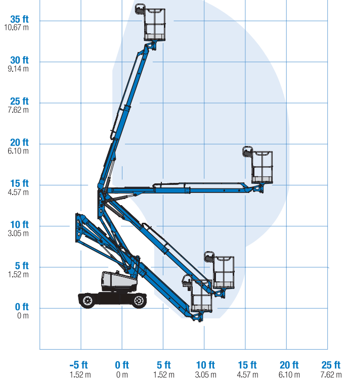 xe nâng người z boom Genie 12m