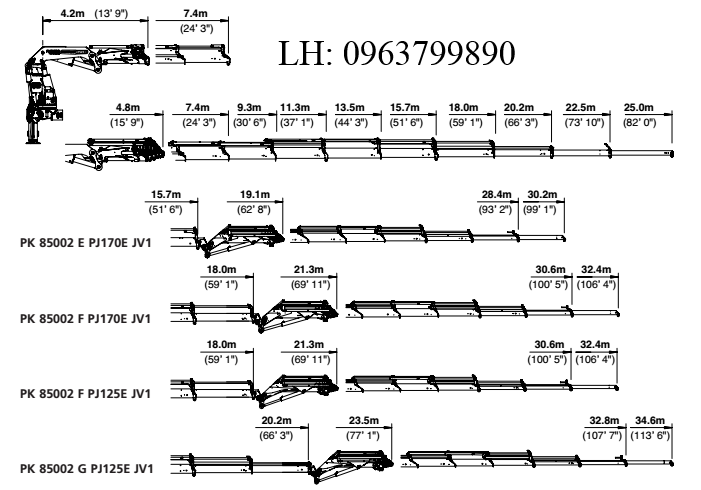 Biểu đồ tầm với cẩu gấp khúc palfinger 25 tấn