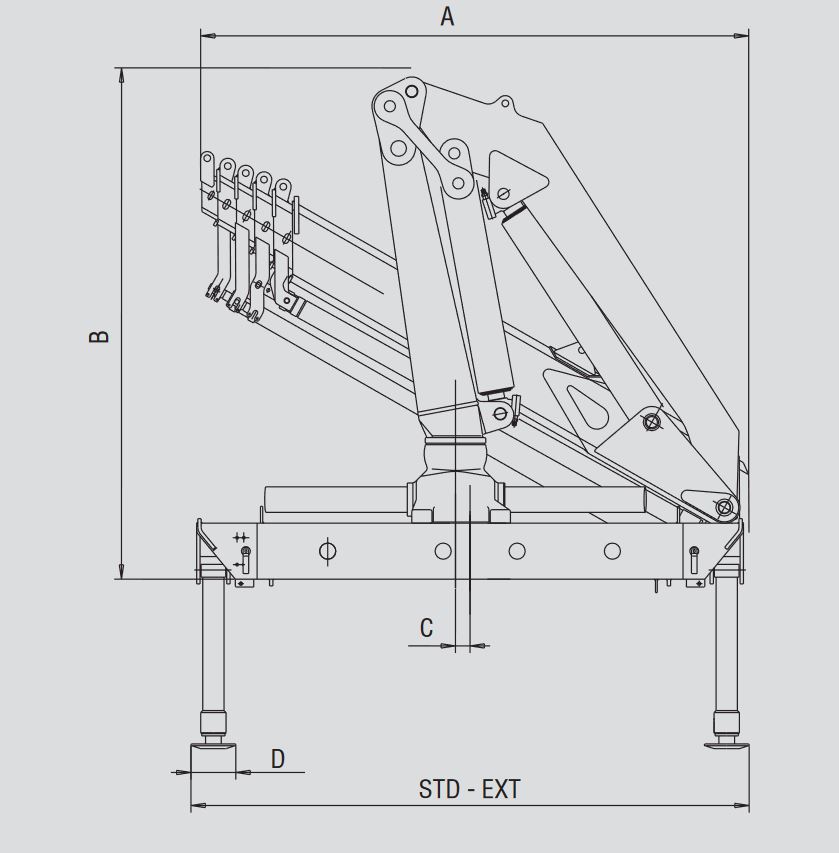 Biểu đồ tải trọng cẩu gấp khúc F712