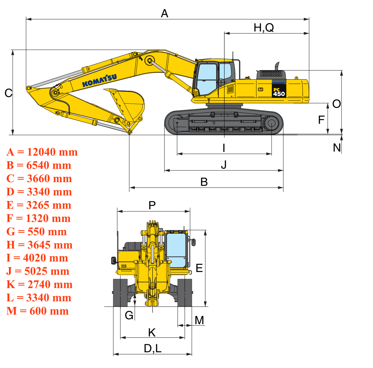 Cho thuê máy xúc đào 450 - 7 với kích thước