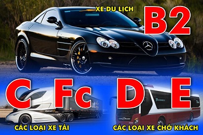 Các loại bằng lái xe ô tô ở Việt Nam