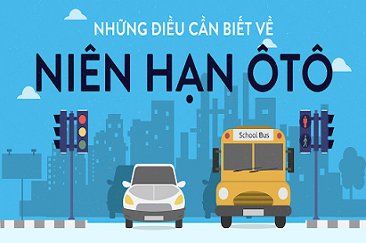 Những điều cần biết về niên hạn sử dụng xe ô tô Việt Nam