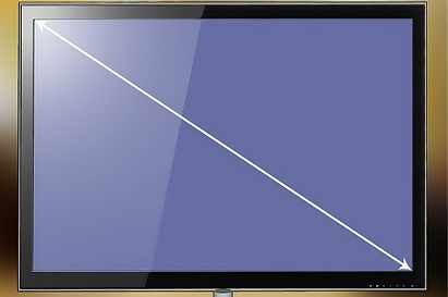 Hướng dẫn cách tính inch tivi, đo kích thước màn hình tivi đơn giản