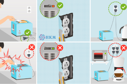 Hướng dẫn kiểm tra an toàn điện trong gia đình
