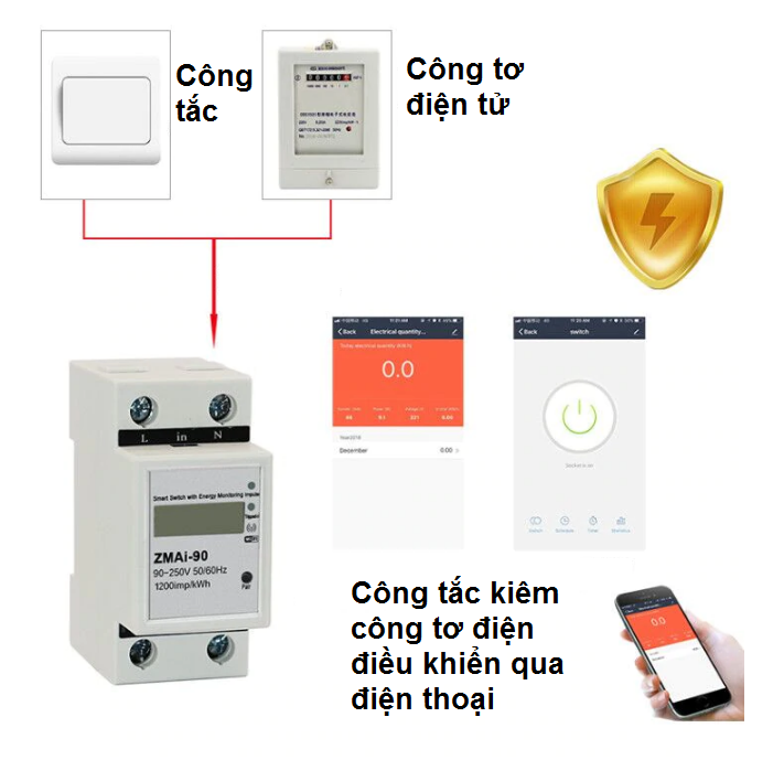 Công tơ điện wifi thông minh 1 pha, hỗ trợ đóng ngắt từ xa