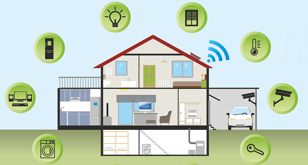 SmartHome - Từ Rời Rạc Hóa đến Tổng Thể Thông Minh