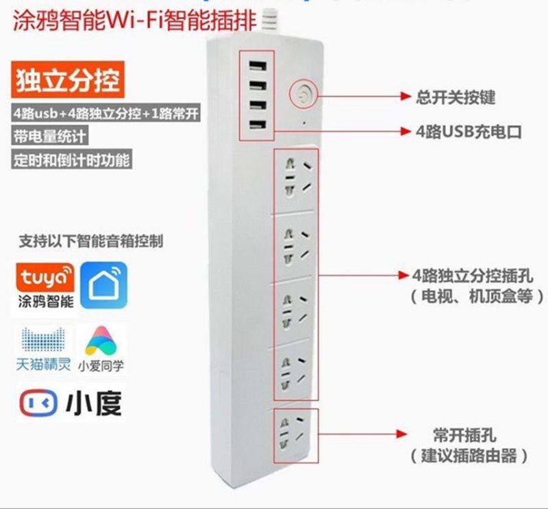 Ổ cắm điện thông minh wifi có cổng sạc USB dùng app Tuya/ Smart Life LW546