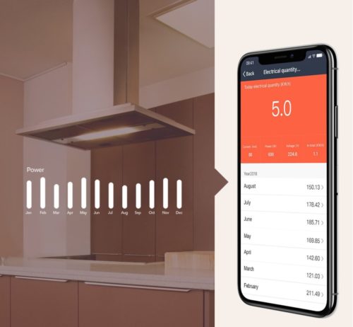 5 Xu hướng nhà thông minh Smart home trong năm 2021