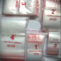 Ưu nhược điểm của bao bì túi nilon