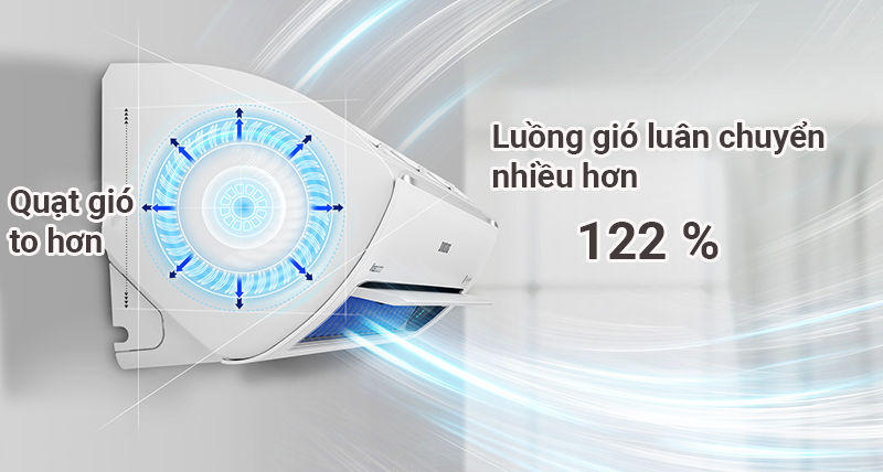 Máy lạnh Inverter (1.5 HP)