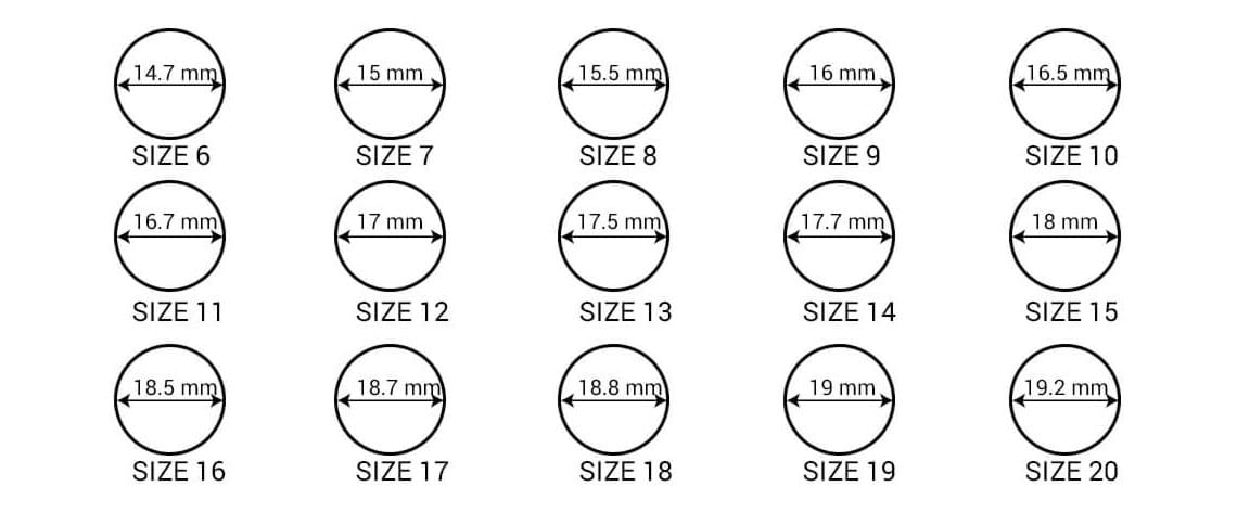 CÁCH ĐO SIZE NHẪN CHUẨN NHẤT