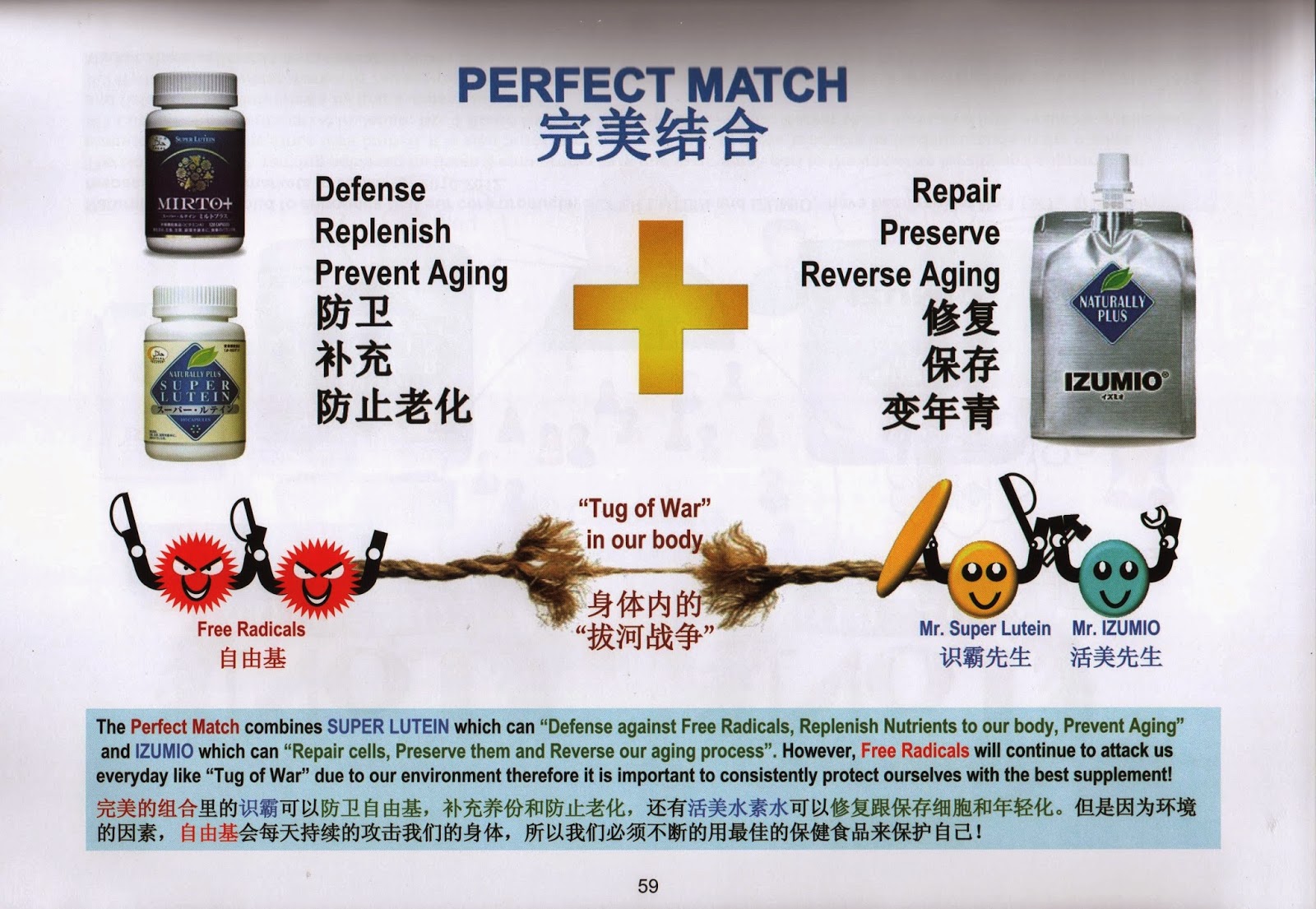 Chia sẻ của Bác Sỹ Sản Khoa về sản phẩm Izumio và Super Lutein Mirto Plus