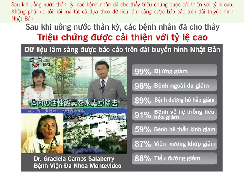 1001 Thắc mắc về Izumio nước thần kỳ chứa Hydrogen bạn đã biết chưa?