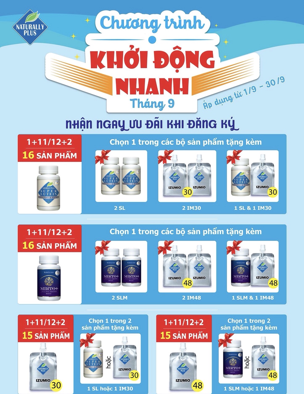 Khuyến Mãi nước thần kỳ Izumio, Super Lutein , Super Lutien Mirto PLus 1/9-30/9/2018