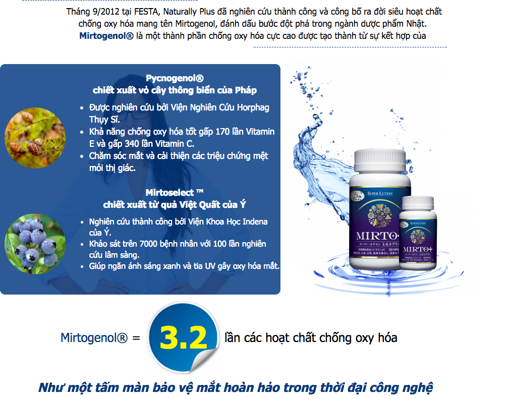 SUPER LUTEIN MIRTOPLUS - Phiên bản nâng cao của Super Lutein