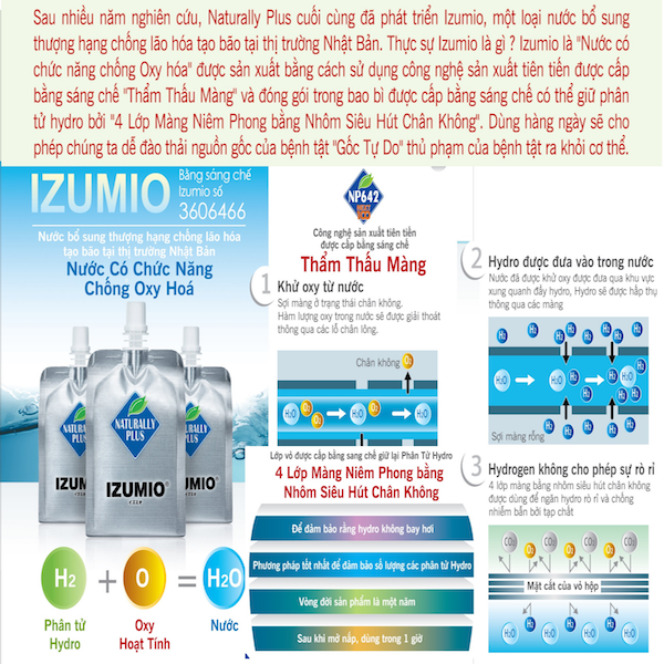 Lời chứng thực Izumio nước thần kỳ hiệu quả với bệnh vẩy nến