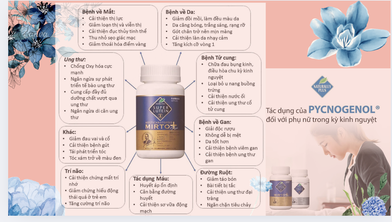 Super Lutein Mirto Plus – Thực Phẩm Bảo Vệ Sức Khỏe Toàn Diện