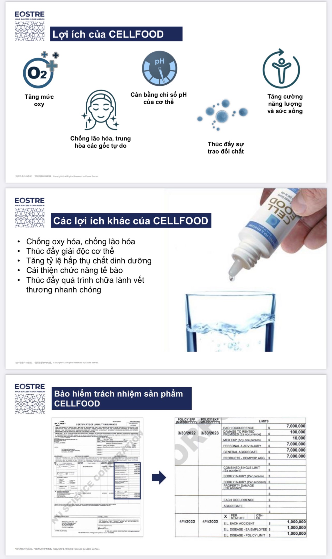 CELLFOOD Mỹ