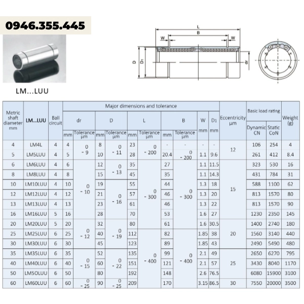 thông số con trượt tròn LM10LUU