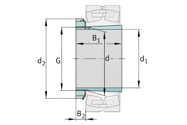 Thông số kỹ thuật ống lót côn FAG H206