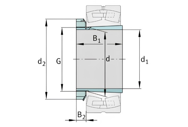 Thông số kỹ thuật ống lót côn FAG H208