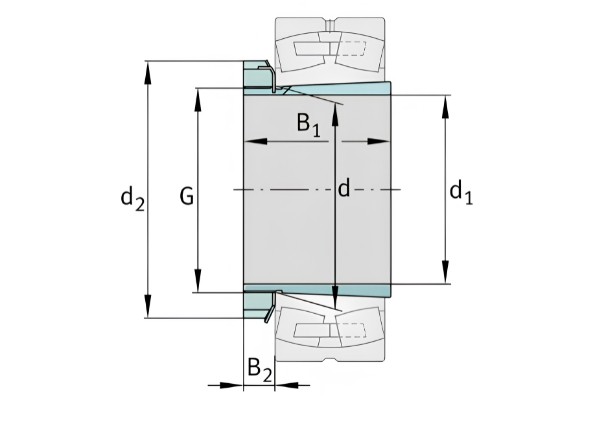 Thông số kỹ thuật ống lót côn FAG H209