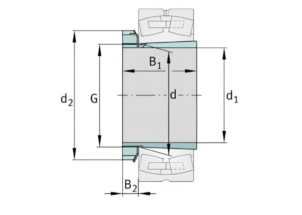 Thông số kỹ thuật ống lót côn FAG H216