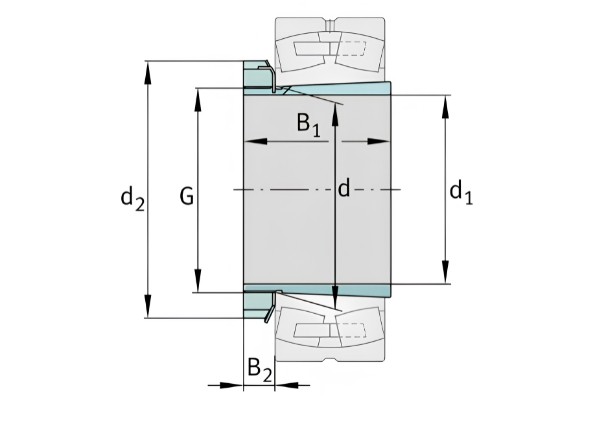 Thông số kỹ thuật ống lót côn FAG H218