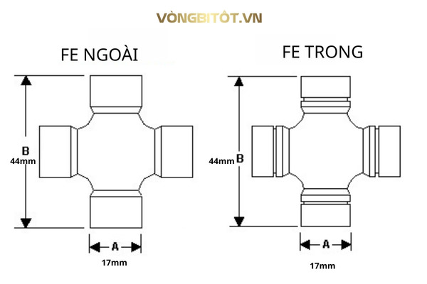 Thông số kỹ thuật bạc đạn chữ thập 17x44