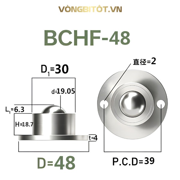 Thông số kỹ thuật con lăn bi đế mặt bích BCHF48