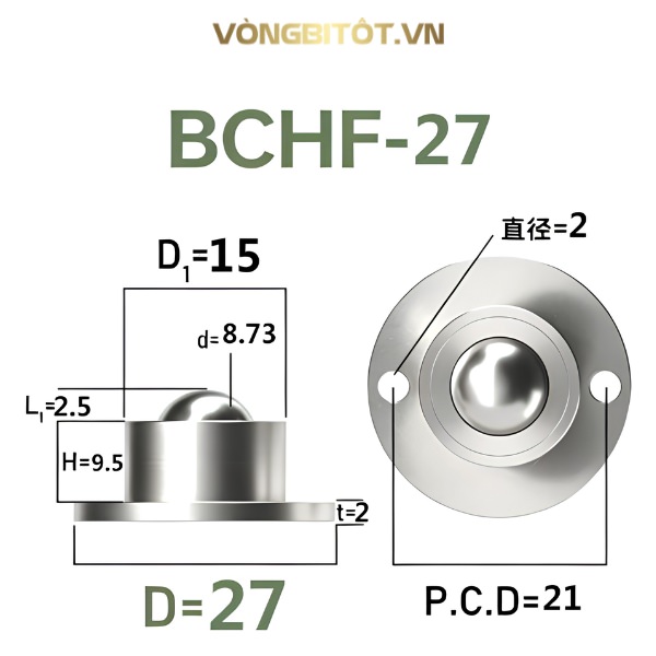 Thông số kỹ thuật của con lăn bi đế mặt bích BCHF27